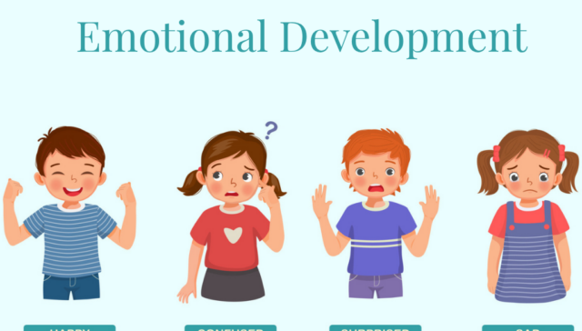 Kids with different emotions.
