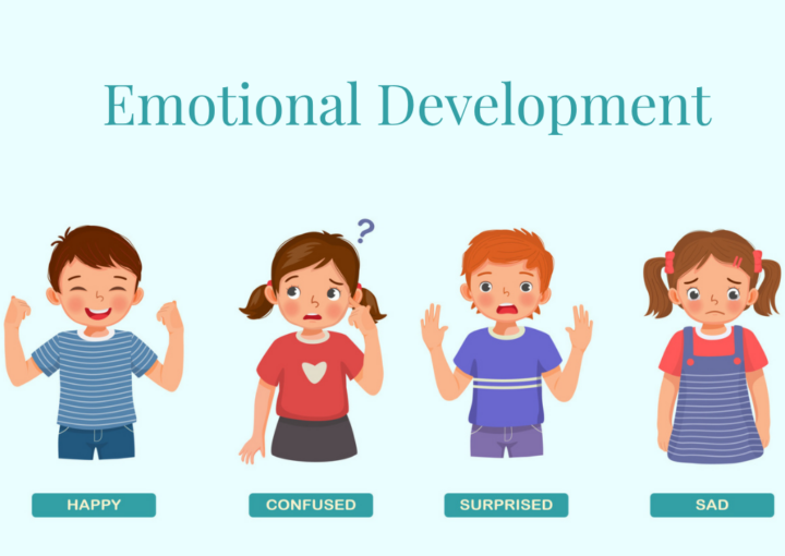 Kids with different emotions.