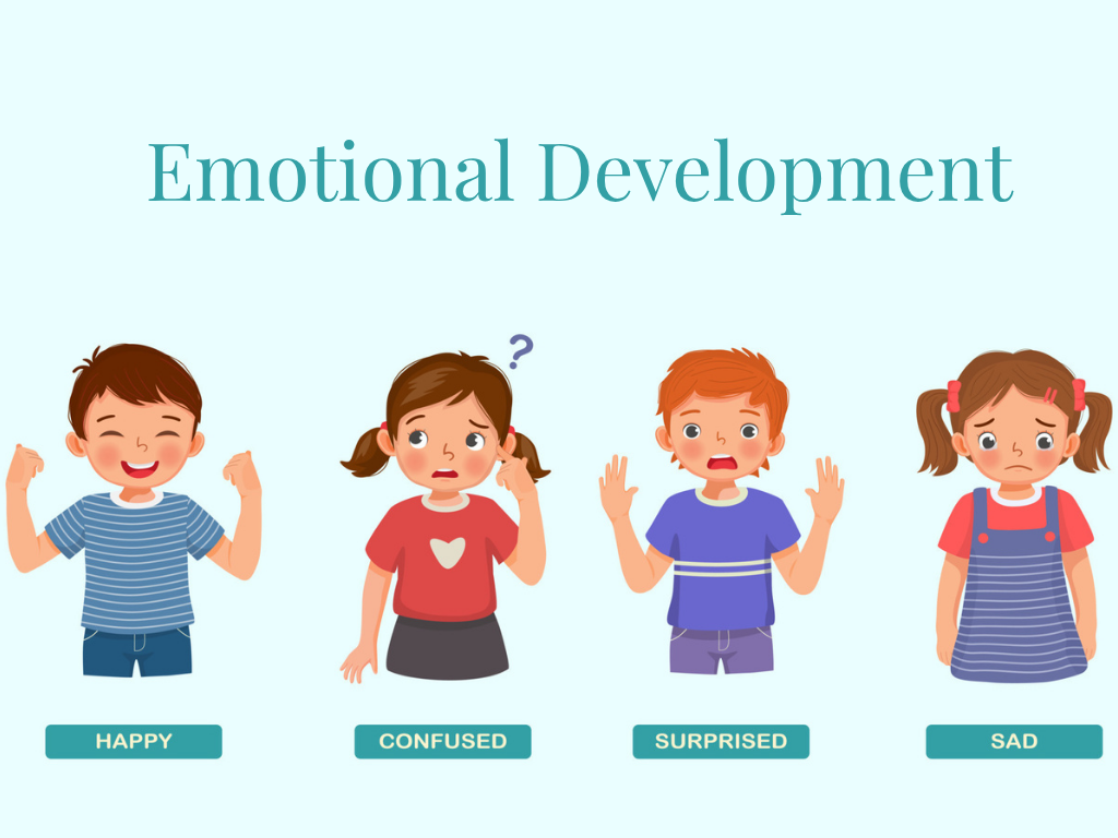 Kids with different emotions.